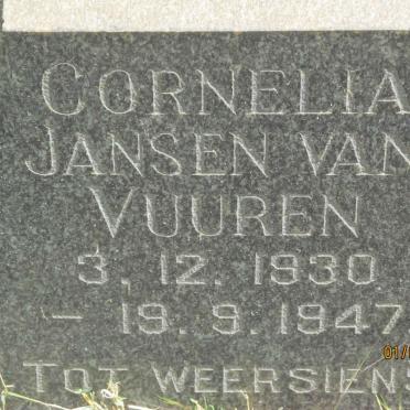 VUUREN Cornelia, Jansen van 1930-1947