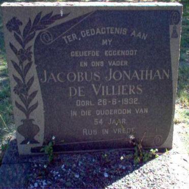 VILLIERS Jacobus Jonathan, de  -1932