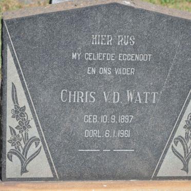 WATT Chris, v.d. 1897-1961