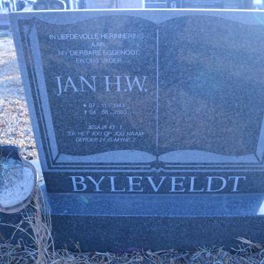 B - Vanne :: Surnames - B