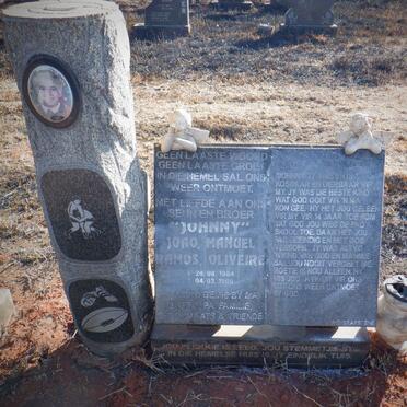 OLIVEIRE Joao Manuel Ramos 1984-1999