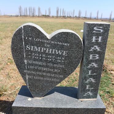 SHABALALA Simphiwe 2015-2015