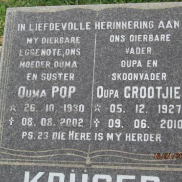 KRÜGER ? 1930-2002 &amp; ? 1927-2010