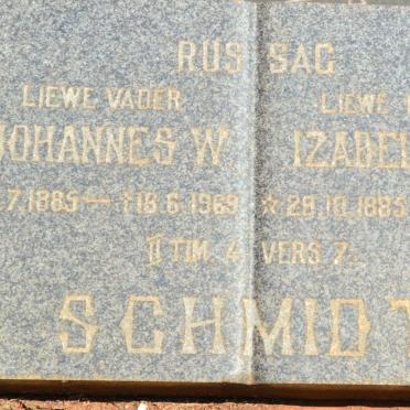 Sc - Surnames starting with the letters Sc