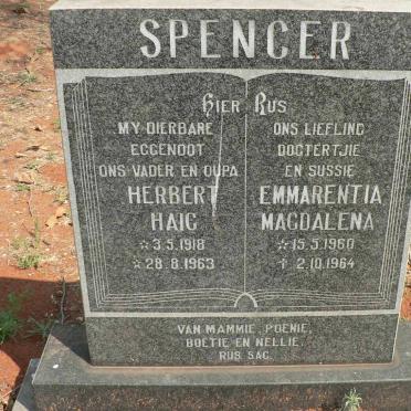 SPENCER Herbert Haig 1918-1963 :: SPENCER Emmarentia Magdalena 1960-1964