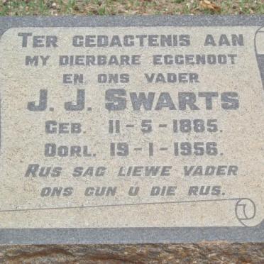 SWARTS J.J. 1885-1956