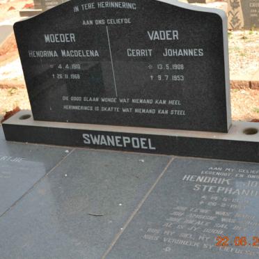 SWANEPOEL