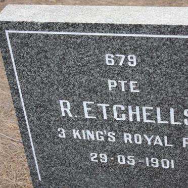 ETCHELLS R. -1901
