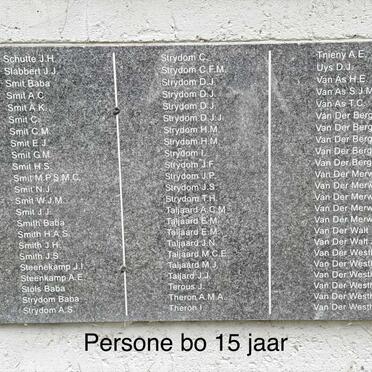 Heidelberg Konsentrasiekamp sterftes Kinders 15 jaar en jonger_6