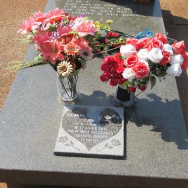 VENTER Johanna Helena 194?-2016 :: VENTER Deon Andre 1968-1985