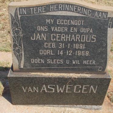ASWEGEN Jan Gerhardus, van 1891-1968