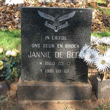 BEER Jannie, de 1960-1981