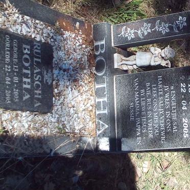BOTHA Rulascha 2005-2005