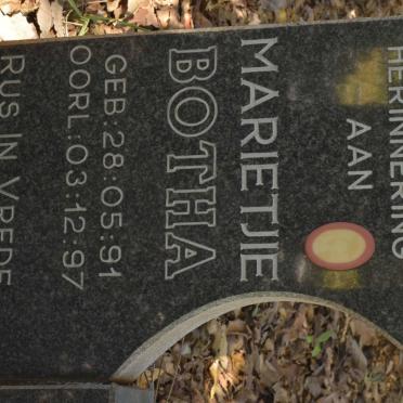 BOTHA Marietjie 1991-1997