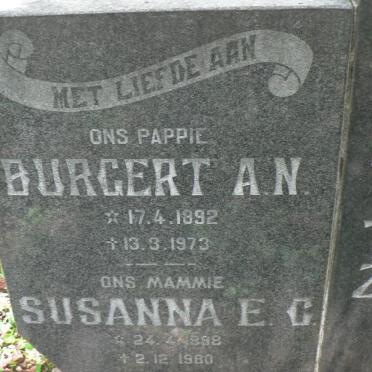 BRITZ Burgert A.N. 1892-1973 &amp; Susanna E.C. 1898-1980