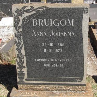BRUIGOM Anna Johanna 1885-1973