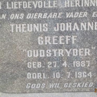 GREEFF Theunis Johannes 1887-1964