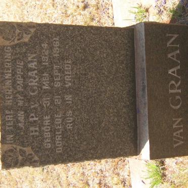 GRAAN H.P., van 1924-1961