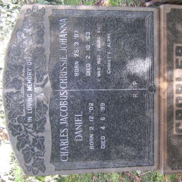 GROBLER surnames :: GROBLER vanne
