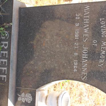 GREEFF Mathawes Johannes 1901-1964