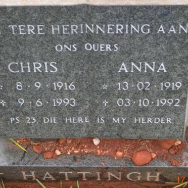 HATTINGH Chris 1916-1993 &amp; Anna 1919-1992