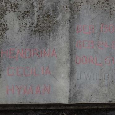 HYMAN Hendrina Cecilia nee BOTHA 1908-1972