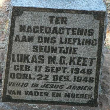 KEET Lukas M.G. 1946-1946