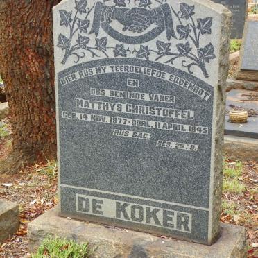 KOKER Matthys Christoffel, de 1877-1945