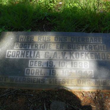 KOEKEMOER Cornelia C.A.V. 1936-1942