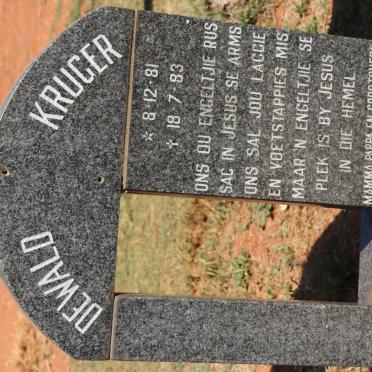 KRUGER Dewald 1981-1983