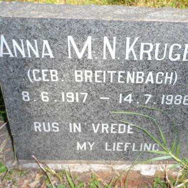 KRUGER Anna M.N. nee BREITENBACH 1917-1986