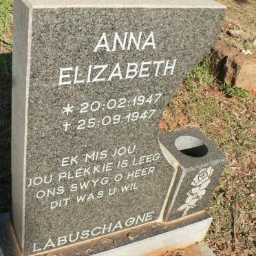 LABUSCHAGNE Anna Elizabeth 1947-1947