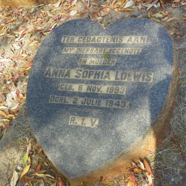 LOEWIS Anna Sophia 1893-1943
