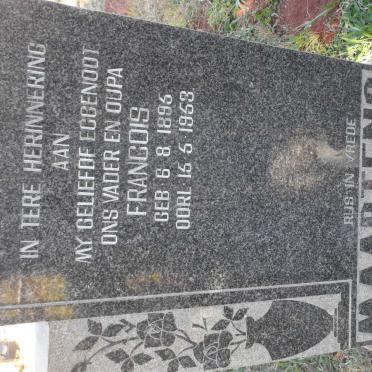 MAARTENS Francois 1895-1953