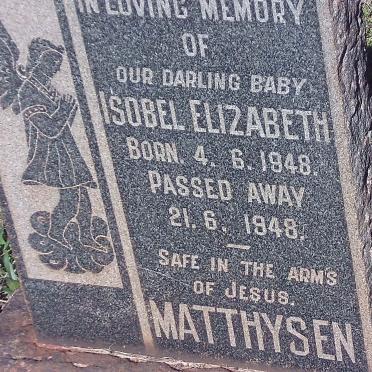 MATTHYSEN Isobel Elizabeth 1948-1948