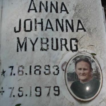 MYBURG George Daniel 1889-1970 &amp; Anna Johanna 1893-1979_2