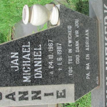 NIEKERK Jan Michael Daniel, van 1967-1987
