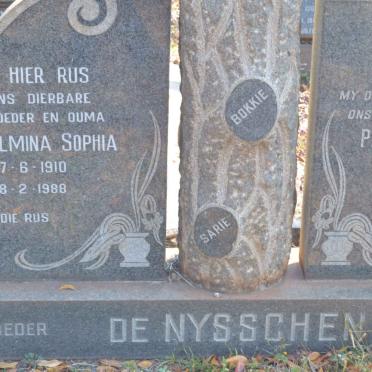 Ny - Surnames starting with the letters Ny