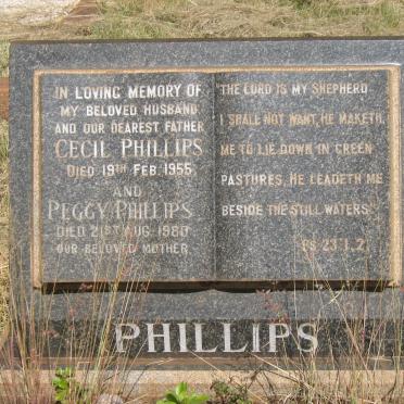 Ph - Surnames starting with the letters Ph