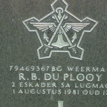 PLOOY R.B., du -1981