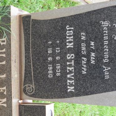 PULLEN John Steven 1938-1980