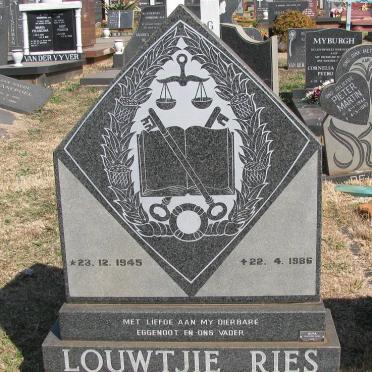 RIES Louwtjie 1945-1986