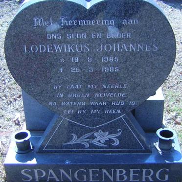 SPANGENBERG Lodewikus Johannes 1965-1985