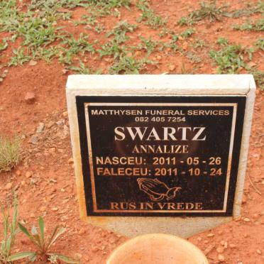 SWARTZ Annalize 2011-2011