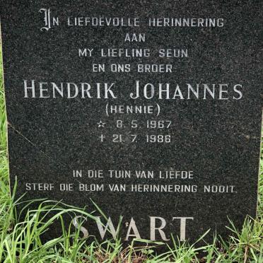 SWART Hendrik Johannes 1967-1986
