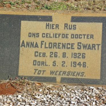 SWART Anna Florence 1926-1946