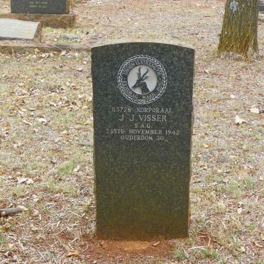 VISSER J.J. -1942
