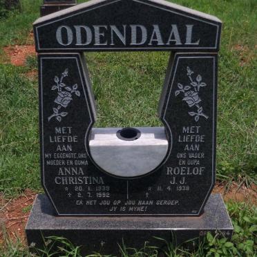 Od - Surnames starting with the letters Od