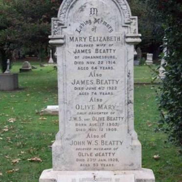 BEATTY