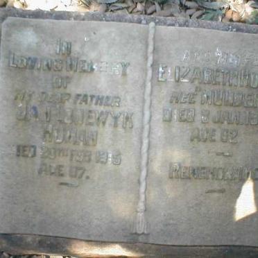 HUMAN Jan Lodewyk 1928-1915 &amp; Elizabeth MULDER 1839-1901